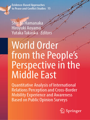 cover image of World Order from the People's Perspective in the Middle East